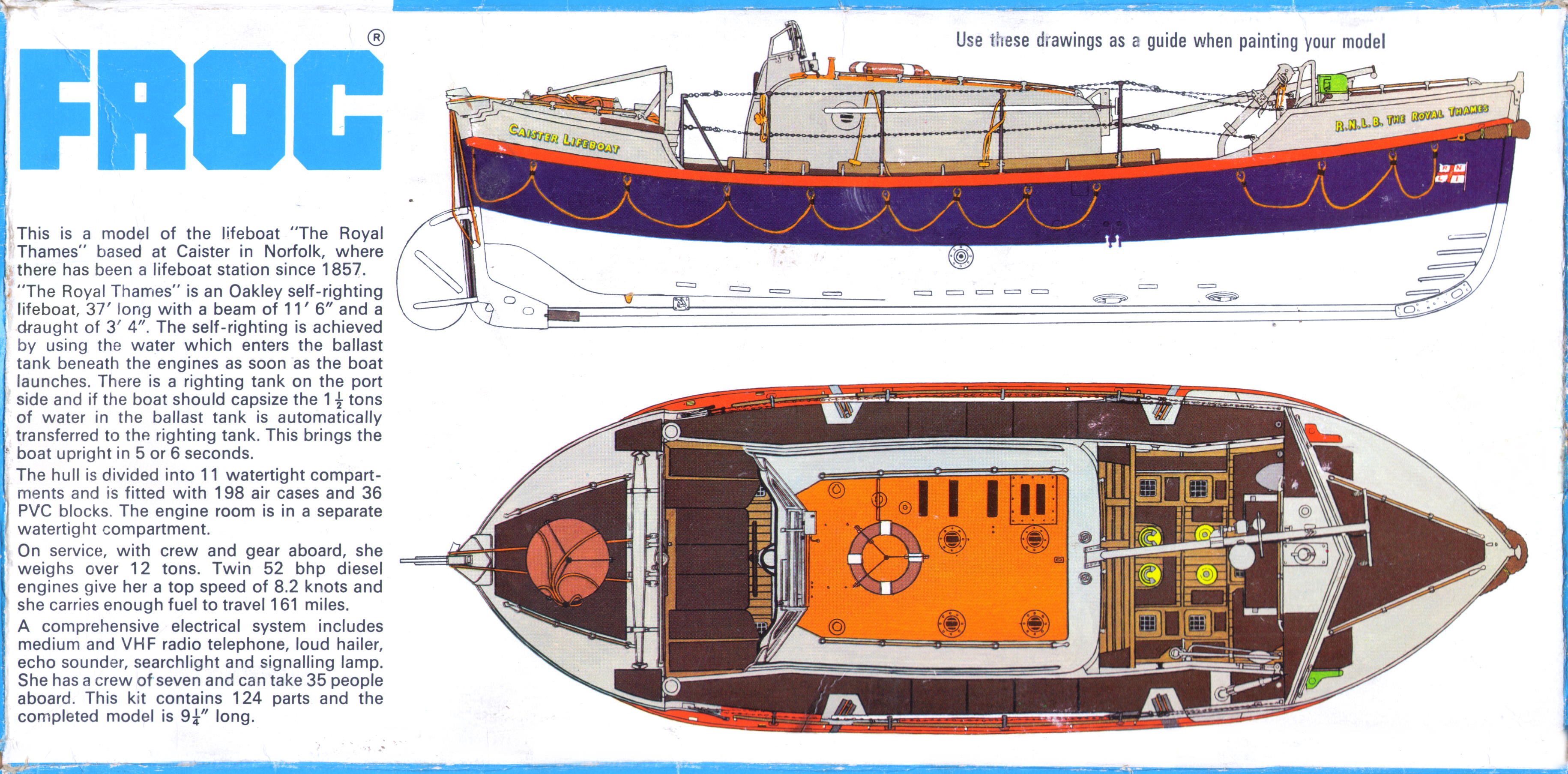 FROG F129 North Sea Lifeboat 37ft. Oakley self-rightning type RNLI lifeboat, Rovex, 1967, colour painting guide